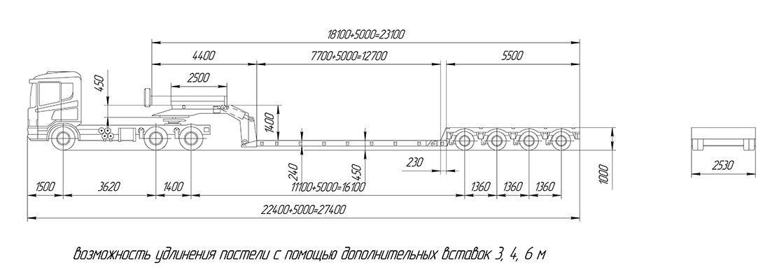 Faymonville stbz 4va схема